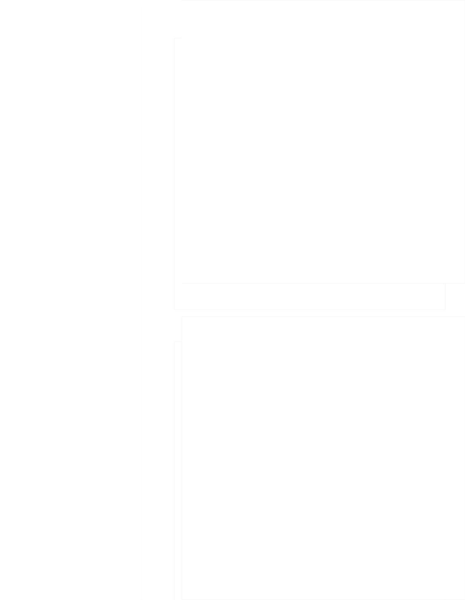 Homepage